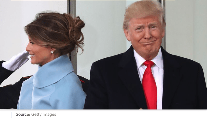 Body language experts explain Donald and Melania Trump’s strange inauguration behavior